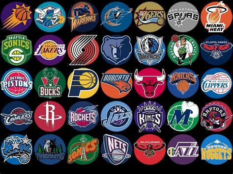All nba teams .